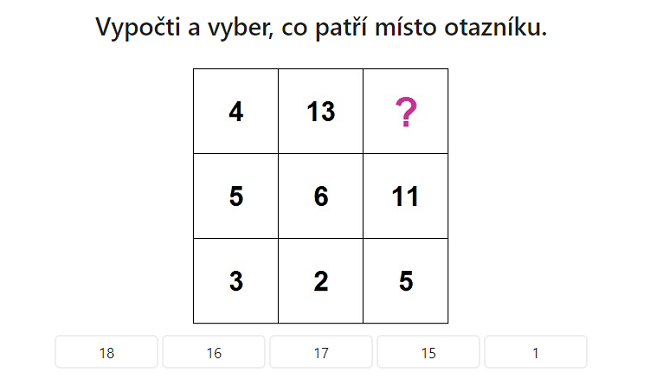 Náhled testu